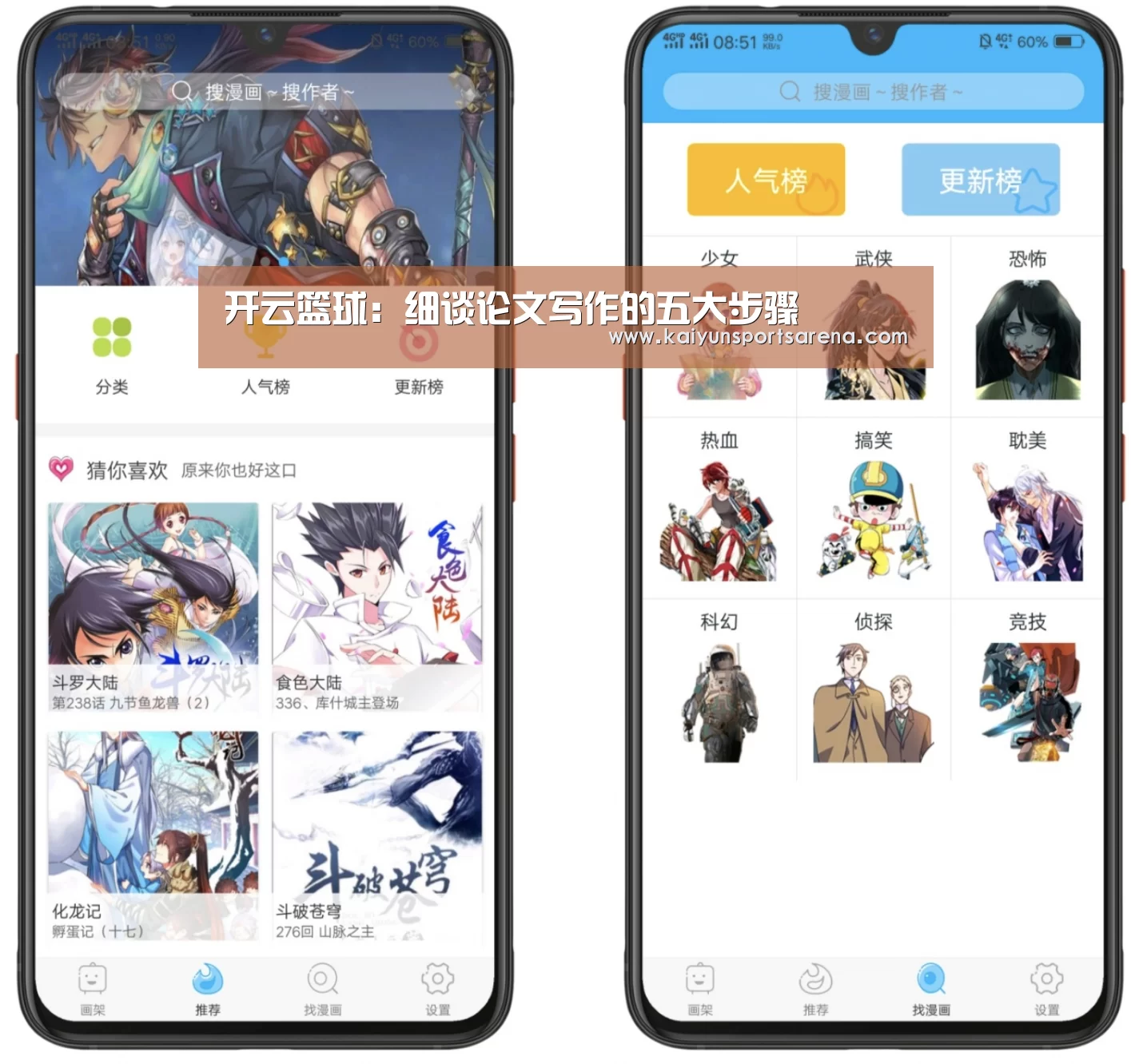 开云篮球:细谈论文写作的五大步骤(图3) 开云篮球